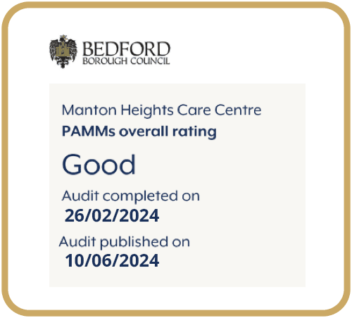 Care Quality Comission